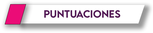 Puntuaciones